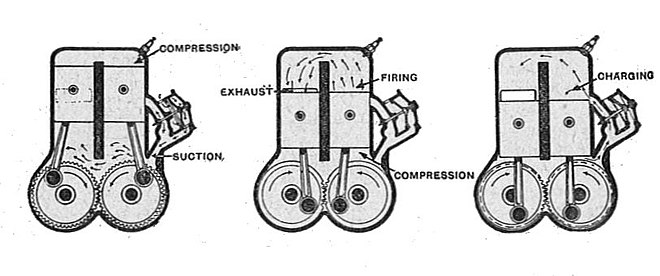 Split Single Engine Wikiwand