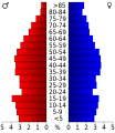 Vorschaubild der Version vom 17:42, 20. Jul. 2010