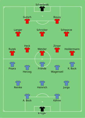 Uni 92 Berlin vs Karlsruher FV 1905-06-11.svg