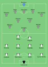 Schéma montrant les compositions des équipes lors de la finale de la Coupe UEFA remportée par le FC Valence face à l'OM.