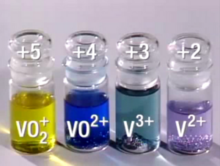 Solutions of Vanadium sulfates in four different oxidation states of vanadium. VanadiumColors.png
