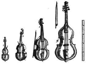 Familia de violas (ilustración del tratado Syntagma musicum de Michael Praetorius)