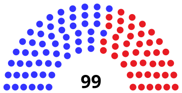 File:WI Assembly 1989.svg