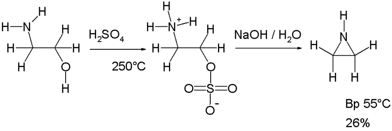 File:WenkerSynthesis.png