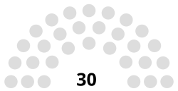 Western Isles Area Council 1990.svg