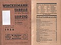 Winckelmann 1936 (II. Ausgabe 1935), 52. Ausgabe (Pelz-Fachverzeichnis Leipzig, Berlin).jpg