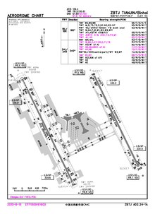 CAAC-flughavendiagramo