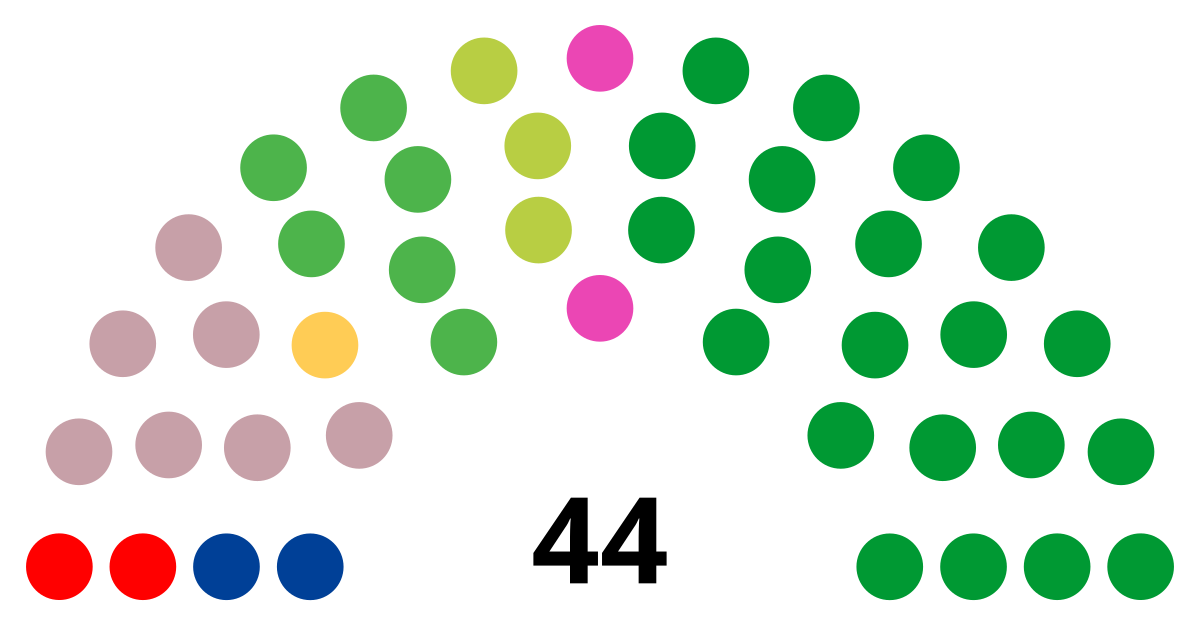 2023年滋賀県議会議員選挙 - Wikipedia