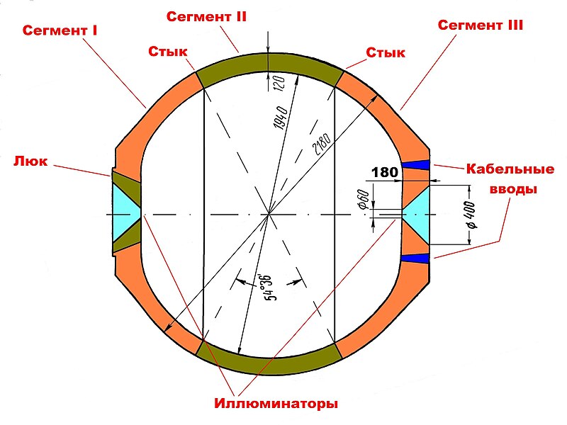 File:Глубоководная гондола батискафа Триест.JPG