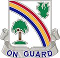 168th Infantry Regiment "On Guard"