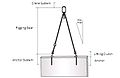 Fig 2: Lifting system model for a thin section wall panel
