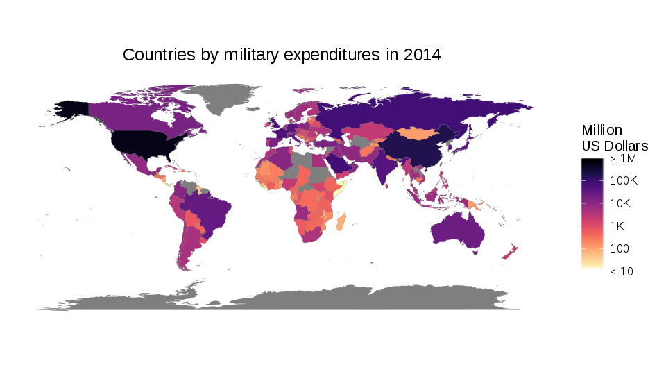 Military expenditure of 2014 in USD