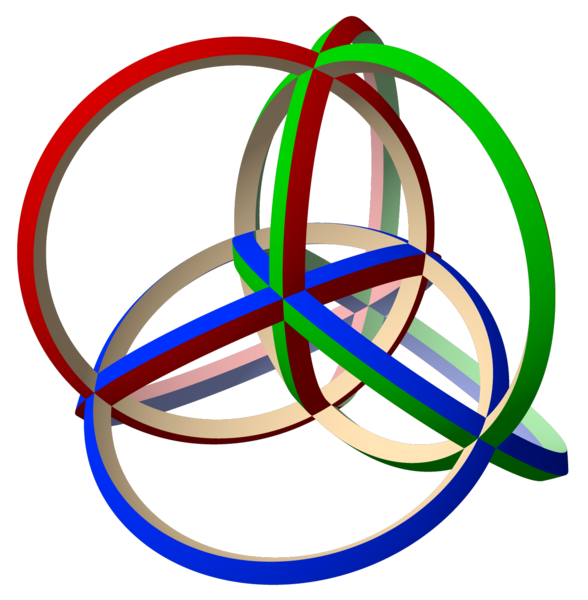 File:4 spheres as rings, vertical.png