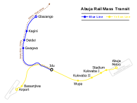 Abuja Rail Mass Transit