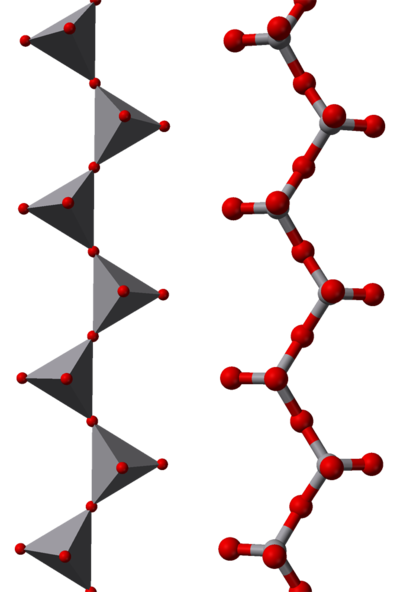 Metavanadate chains in ammonium metavanadate