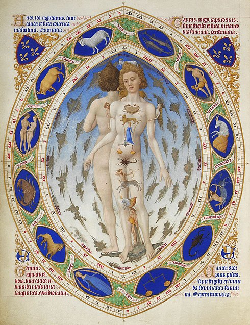 "Très Riches Heures du duc de Berry", miniatura "L'Homme zodiacal", XV sec.