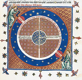 14th c. diagram of angels moving the celestial spheres