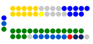 Asamblea Legislativa CR 2018.png