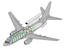 Cutout drawing B737 AEW&C Wedgetail cut model.PNG