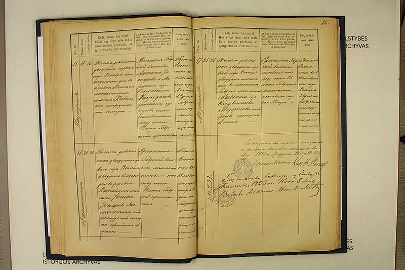 File:Batakių dekanato bažnyčių 1921 m. mirties metrikų nuorašai 027.jpg