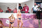 Deutsch: Beachhandball bei den Olympischen Jugendspielen 2018; Tag 6, 12. Oktober 2018; Mädchen, Hauptrundenspiel – Ungarn-Niederlande 2:1 English: Beach handball at the 2018 Summer Youth Olympics at 12 October 2018 – Girls Main Round – Hungary-Netherlands 2:1