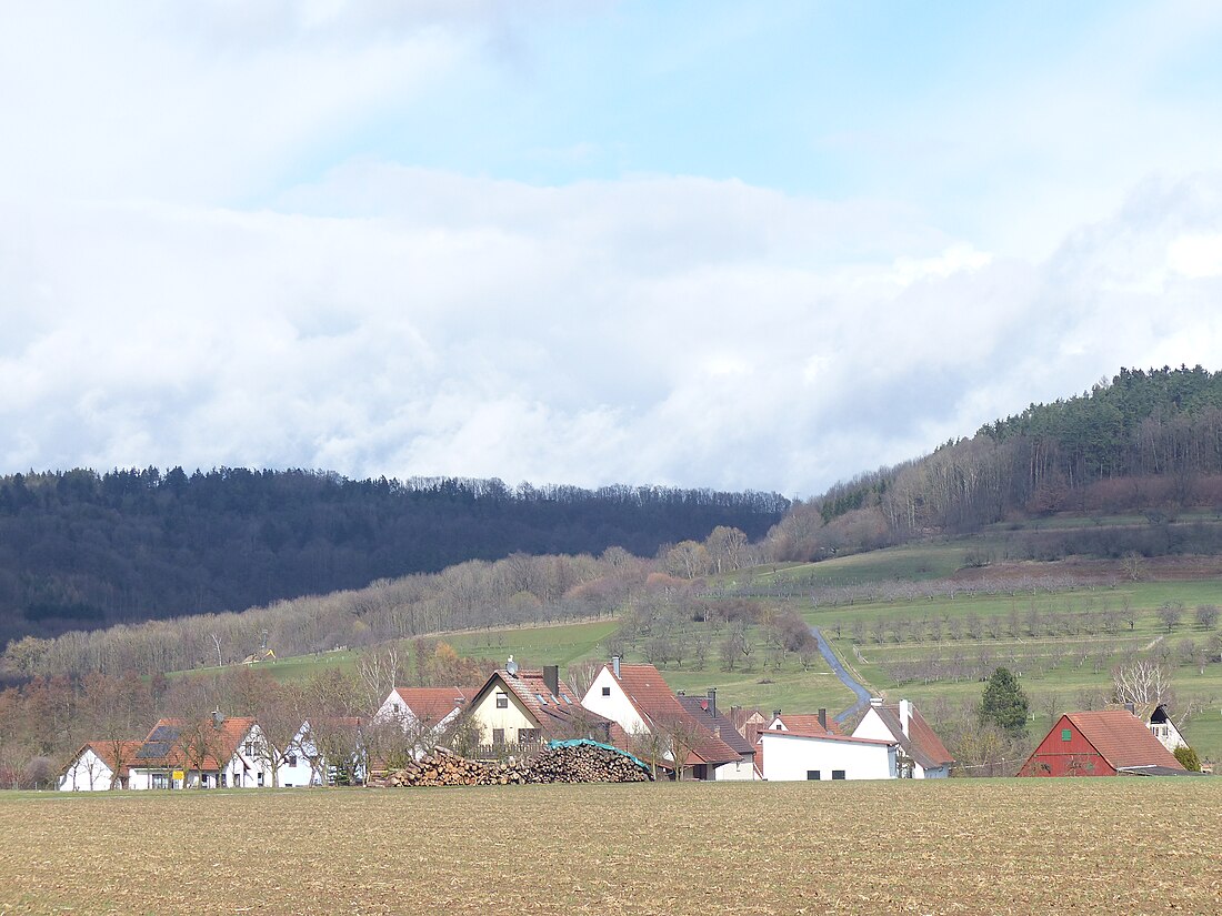 Benzendorf (Eckental)