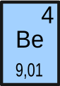 Vorschaubild der Version vom 05:04, 22. Dez. 2007