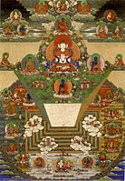 Thangka Bhutan menggambarkan Gunung Meru dan alam semesta, abad ke-19, Trongsa, Bhutan