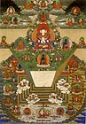 Thangka bhutanese del Monte Meru e l'universo buddista, XIX secolo, Trongsa Dzong, Trongsa