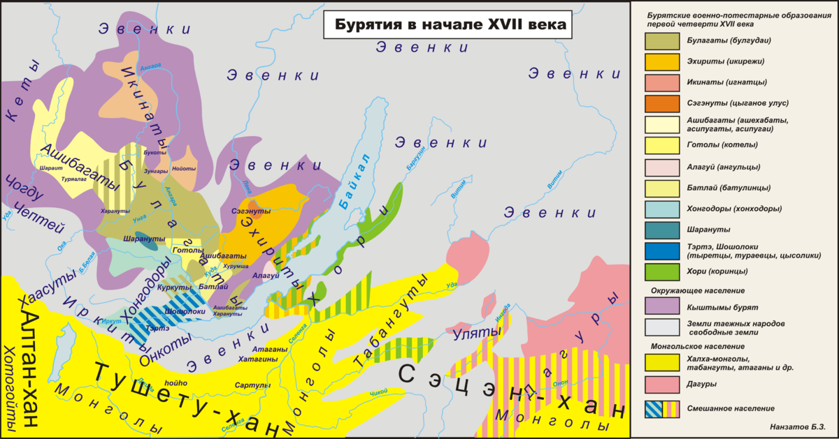 Доклад по теме Население России: Буряты 