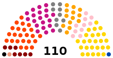 File:Cámara de Diputados de Bolivia elecciones 1942.svg