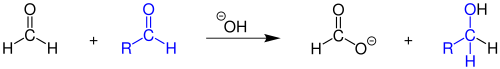 Crossed Cannizzaro reaction