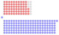 Vignette pour la version du 12 février 2021 à 15:35