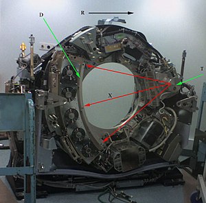 Tomografía Axial Computarizada