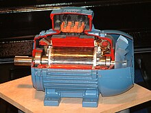 Drehstrom-Asynchronmaschine – Wikipedia