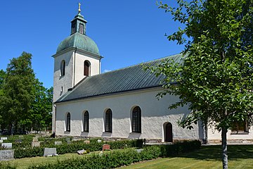 Exteriör från sydväst