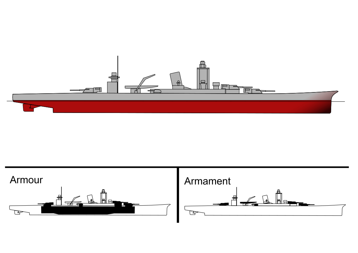 日本海軍 重巡洋艦6形式6隻