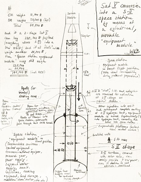 File:Dr. von Braun's Sketch of the Space Station 8883912 original.jpg