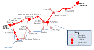 Local railway lines East Devon branch lines.png