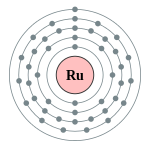 Electron shell 044 Ruthenium - no label.svg