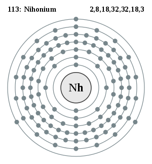 Electron shell 113 Nihonium.svg