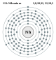 Electron shell 113 Nihonium.svg