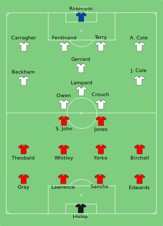 تشكيلة إنجلترا و ترينيداد وتوباغو في مباراة 15 يونيو 2006.