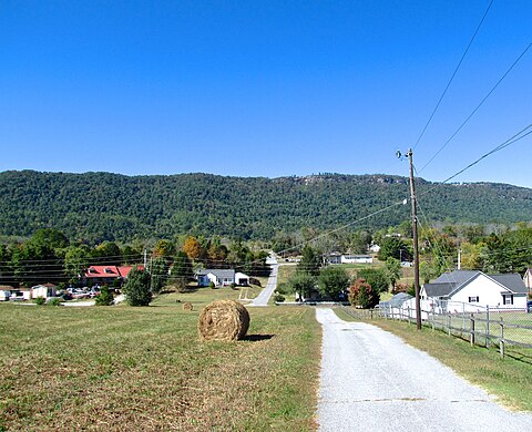 Fincastle