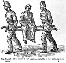 Illustration of chair stretcher, "On the Transport of sick and wounded troops", 1868. Fisher's Chair Stretcher 1865. Wellcome L0002114EB.jpg