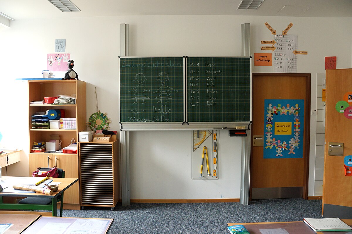 File:Grundschule Haus St Marien Neumarkt - Klassenzimmer ...