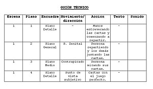 English: Technical Script Español: Ejemplo de ...