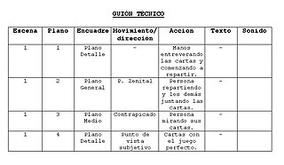 Resultado de imagen para guion tecnico