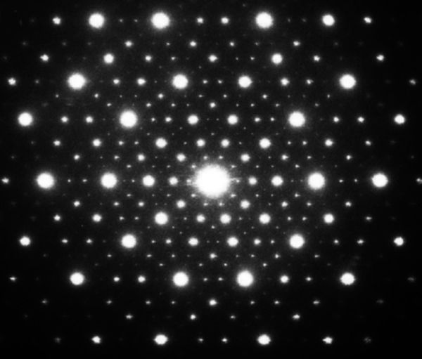 The electron diffraction pattern for icosahedrite, the first natural quasicrystal, obtained by aiming the electron beam down a fivefold axis of symmet