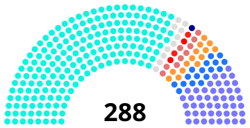 India Maharashtra Legislative Assembly 1980.svg